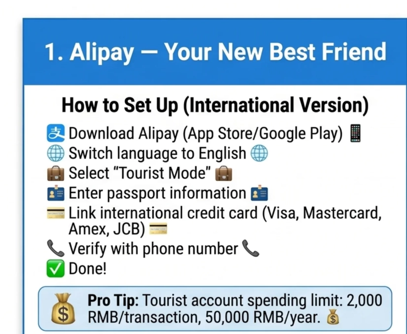 Alipay for tourists Alipay for tourists