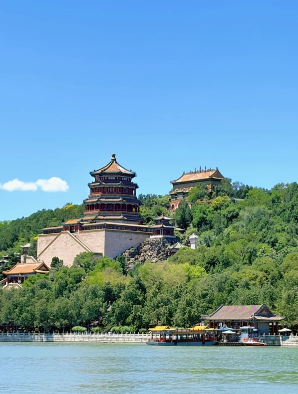 Summer Palace visit duration