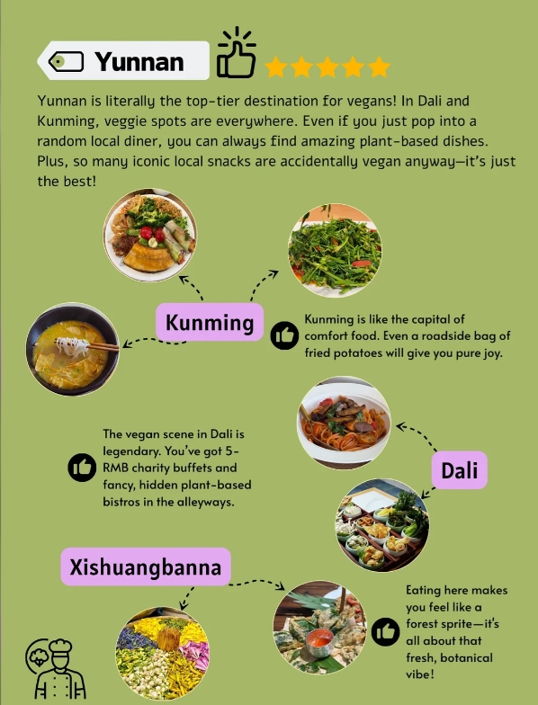 vegan restaurants china