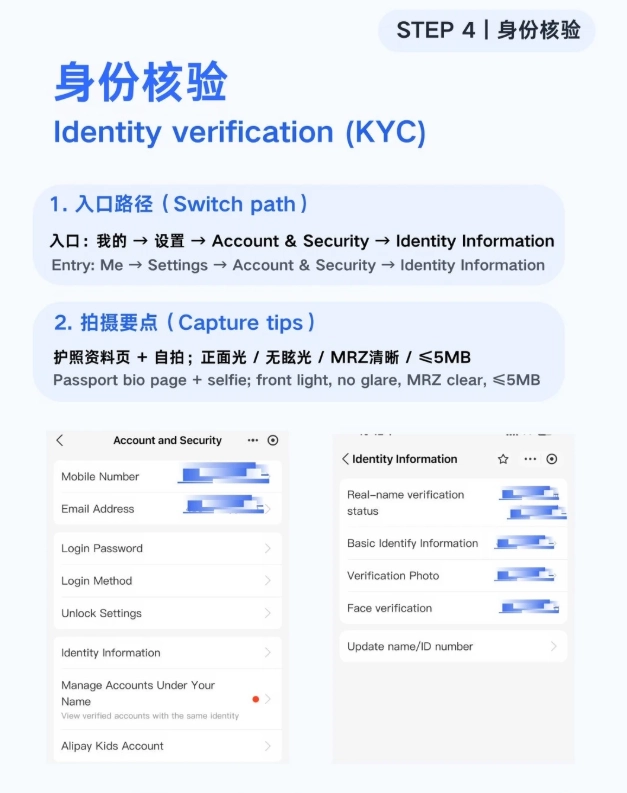 Alipay without Chinese bank account