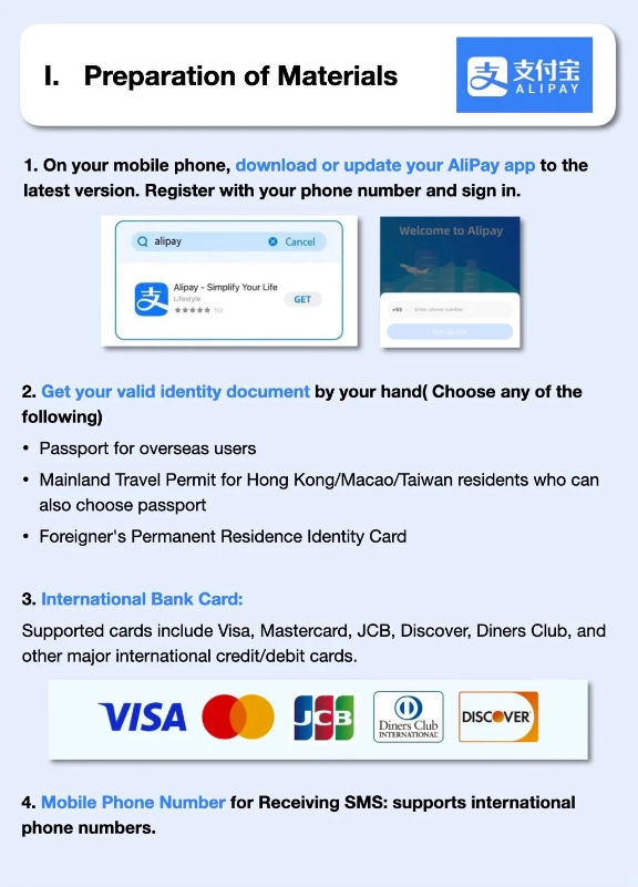 foreign bank card alipay binding