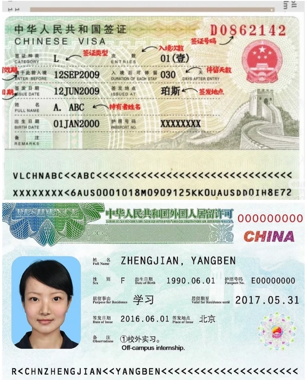 temporary residence registration china