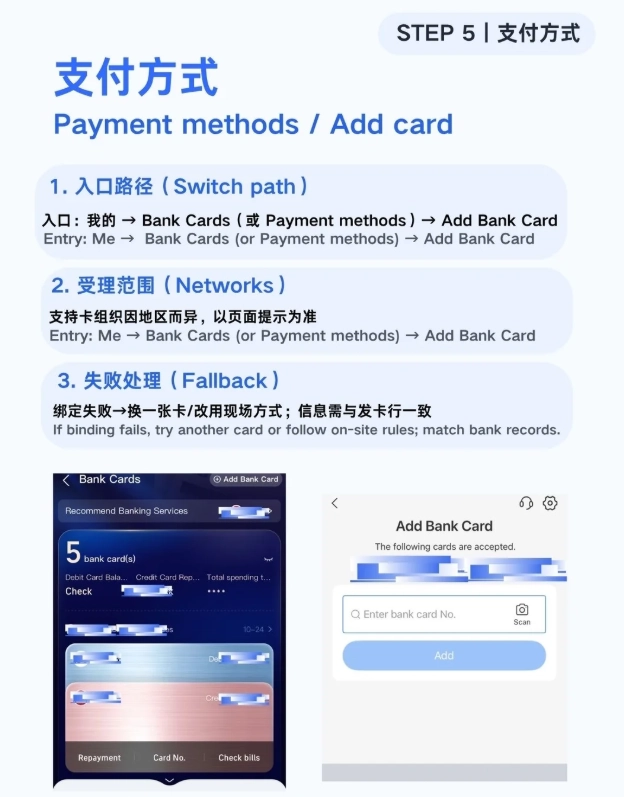 Alipay for foreigners China