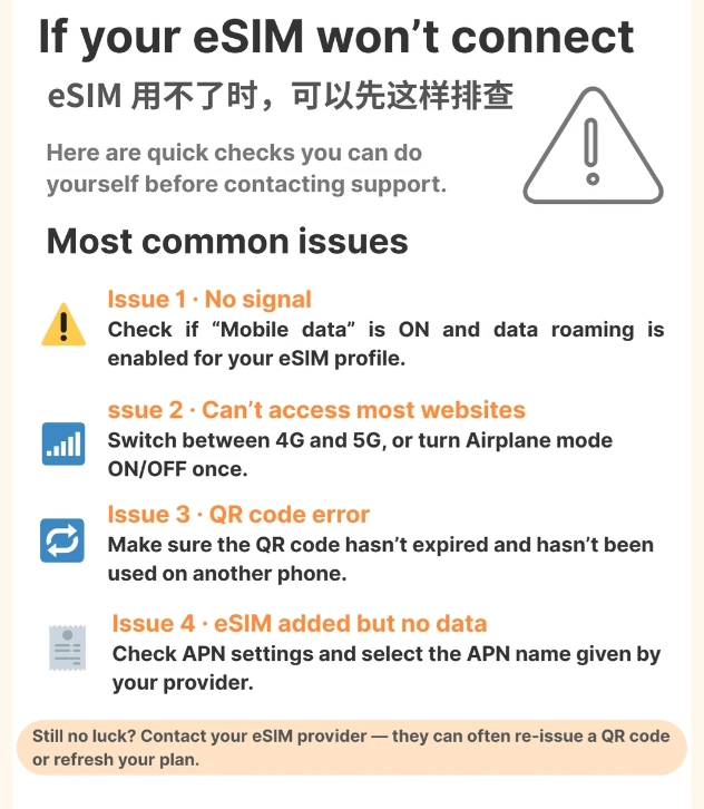 best esim for china travel best esim for china travel