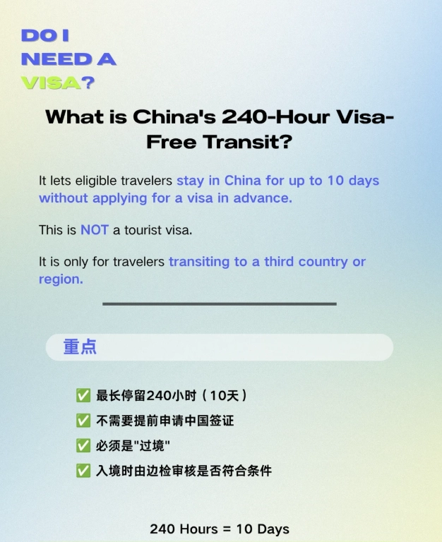 Shanghai 240-hour visa-free