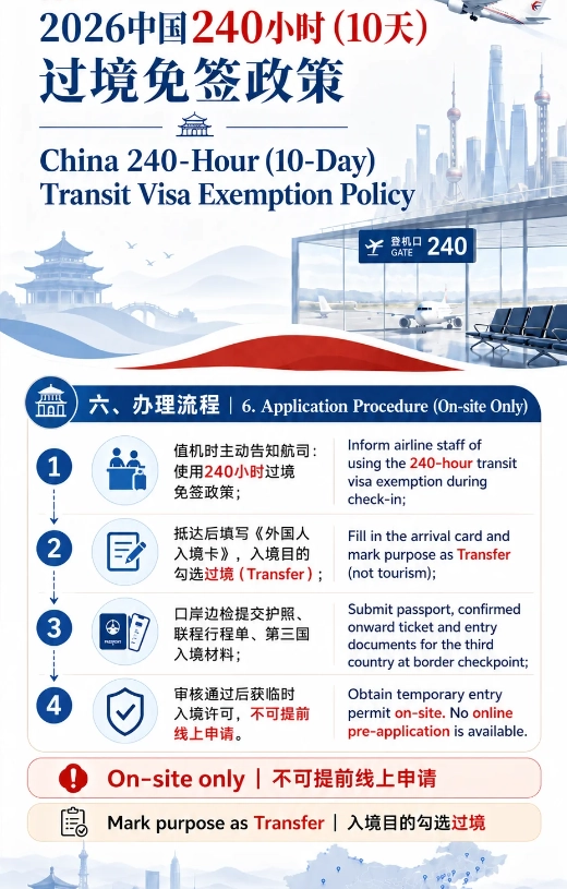 China transit visa
