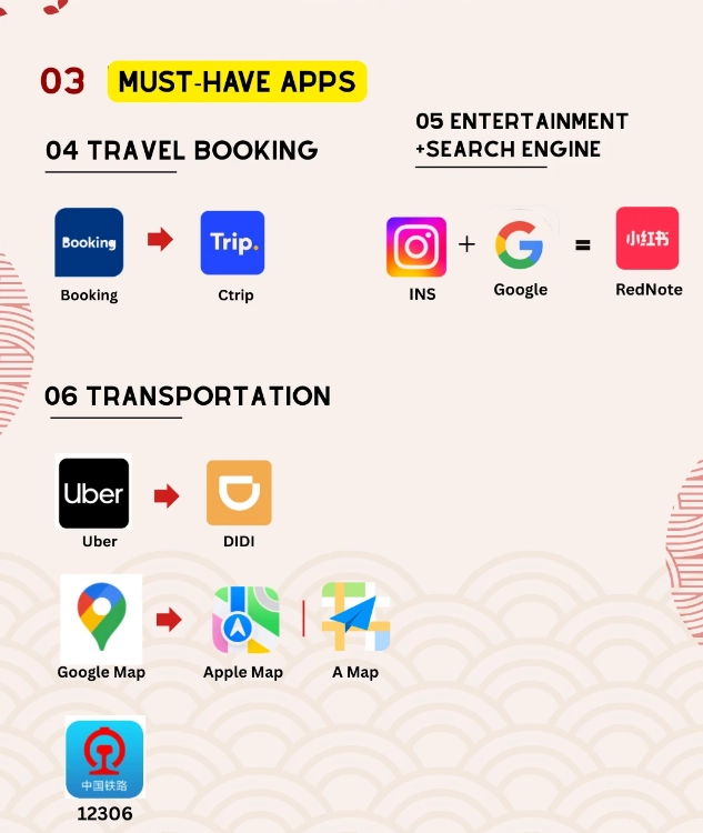 china travel checklist china travel checklist