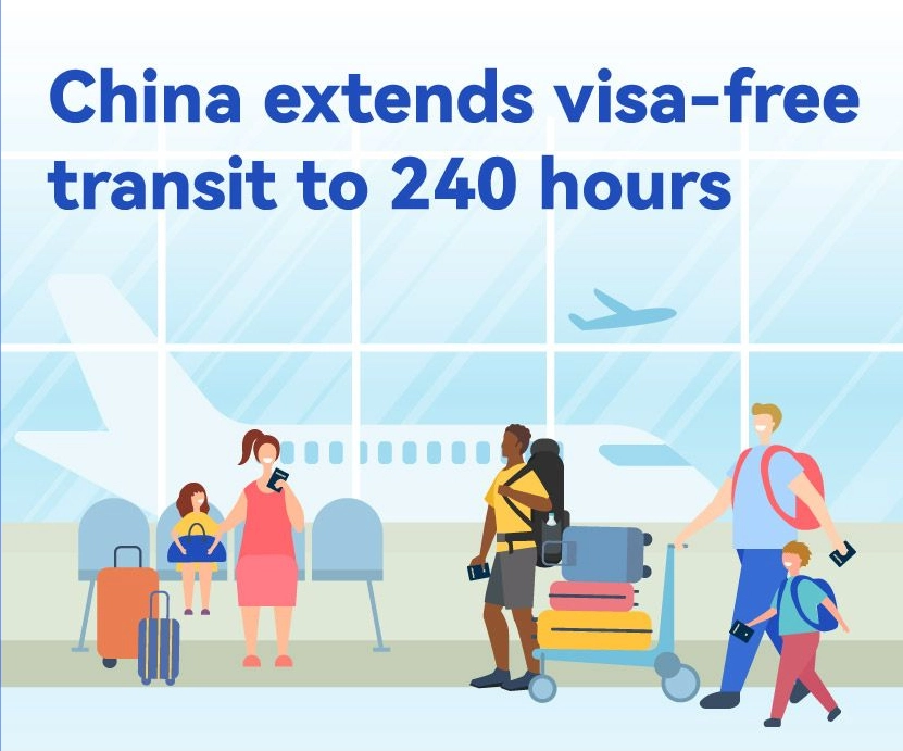 china 240 hour transit visa china 240 hour transit visa