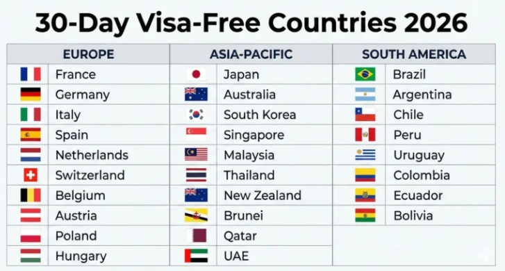 240 hour transit visa China 240 hour transit visa China