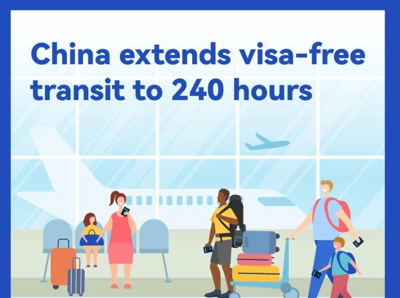 China 240 hour visa waiver requirements