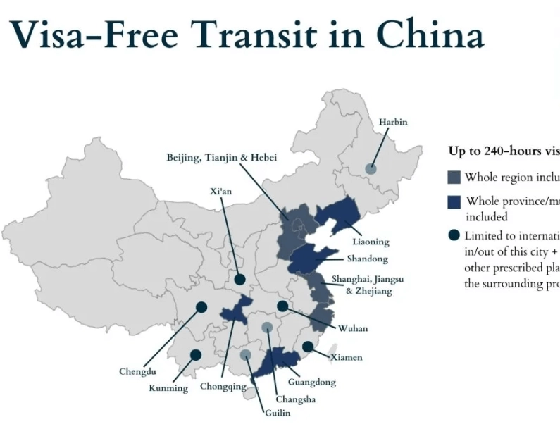 China visa-free policy
