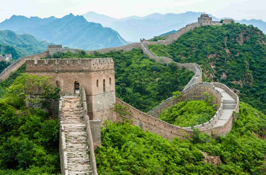 china itinerary for beginners