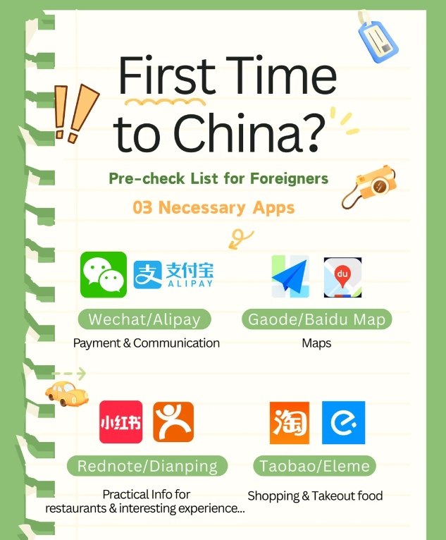 how to travel china