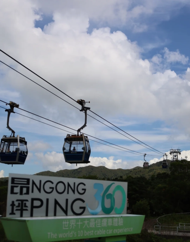 Lantau Island itinerary