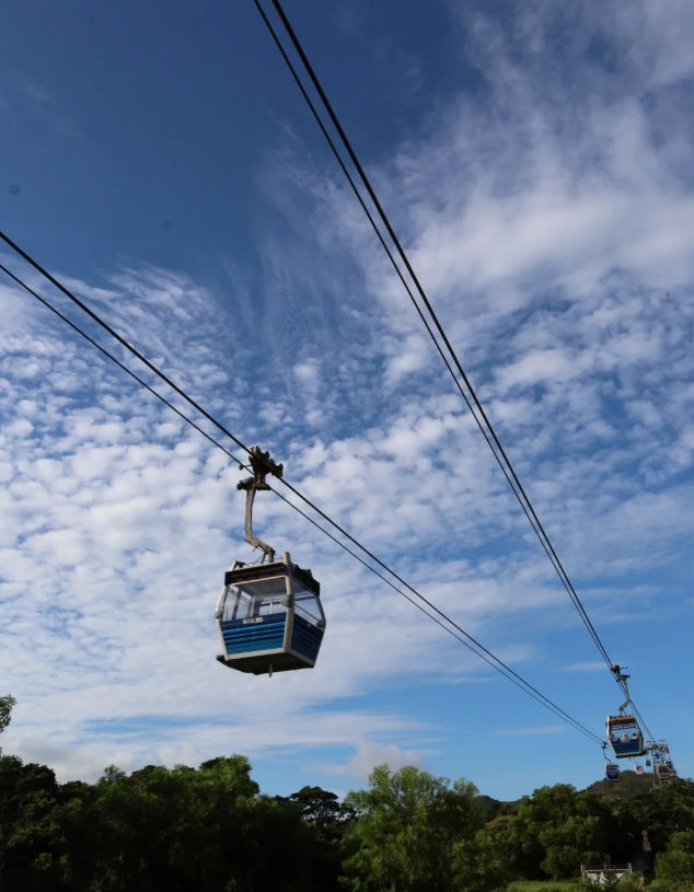How to get to Big Buddha