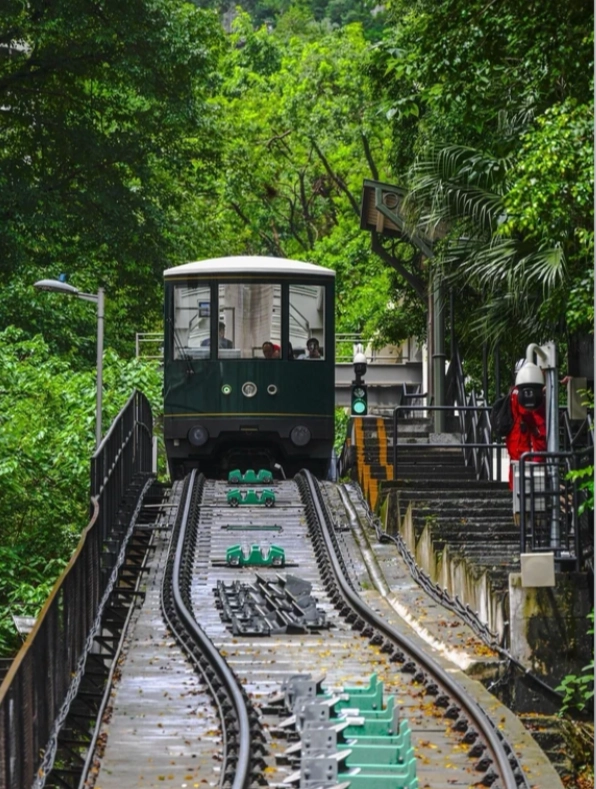 budget accommodation Hong Kong