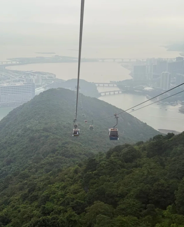 ngong ping 360 itinerary