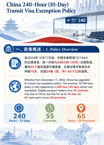 china visa policy china visa policy