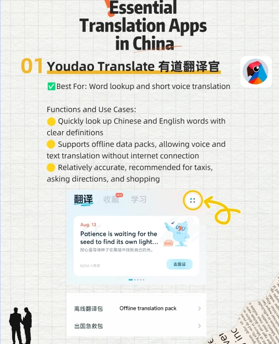 chinese translation app for travelers