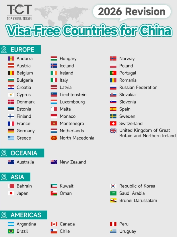 china visa requirements china visa requirements
