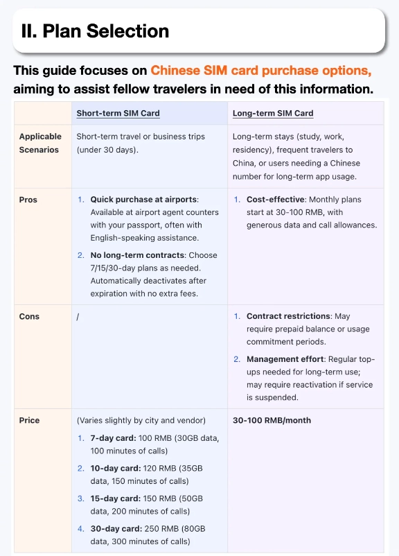 how to set up esim china how to set up esim china