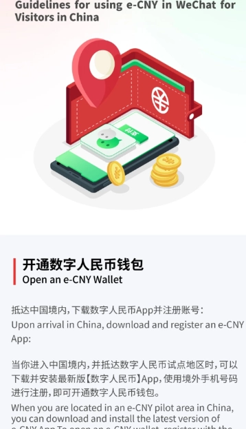 e-CNY for Foreigners: How to Get and Use Digital Yuan in China