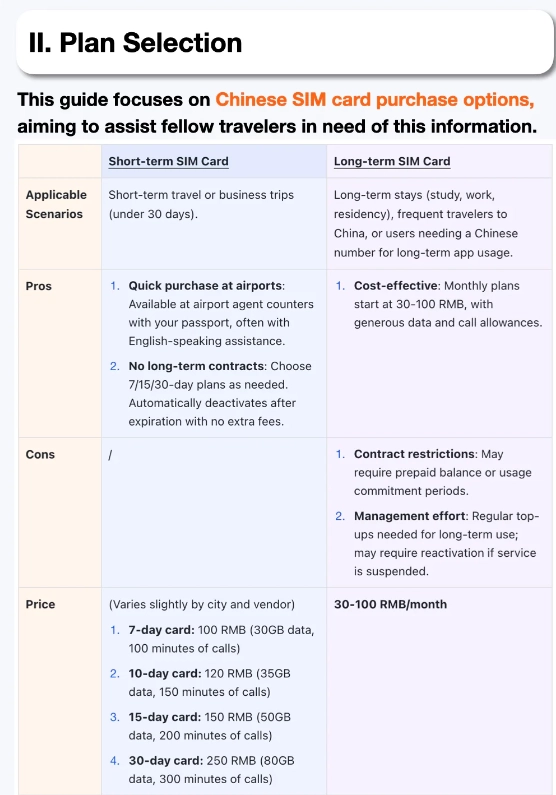 china prepaid sim card hong kong