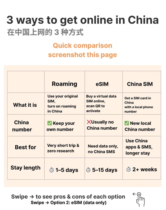 vpn in china