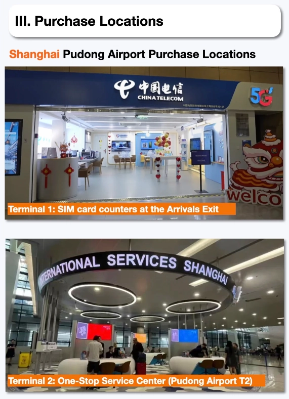 esim for mainland china from hong kong
