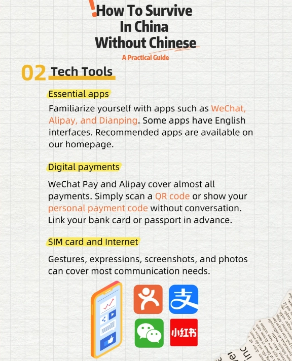navigate china without chinese