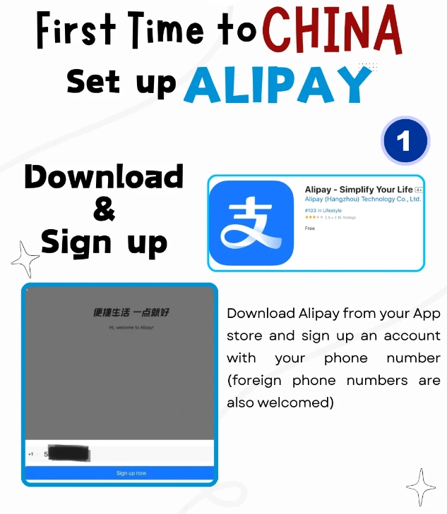 link foreign debit card to alipay link foreign debit card to alipay