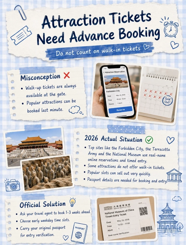 traveling to China now traveling to China now
