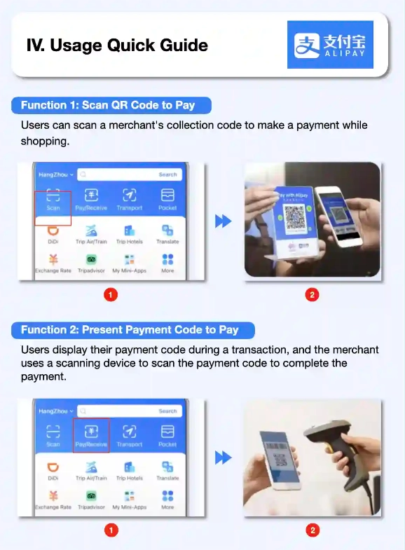 alipay without chinese phone number
