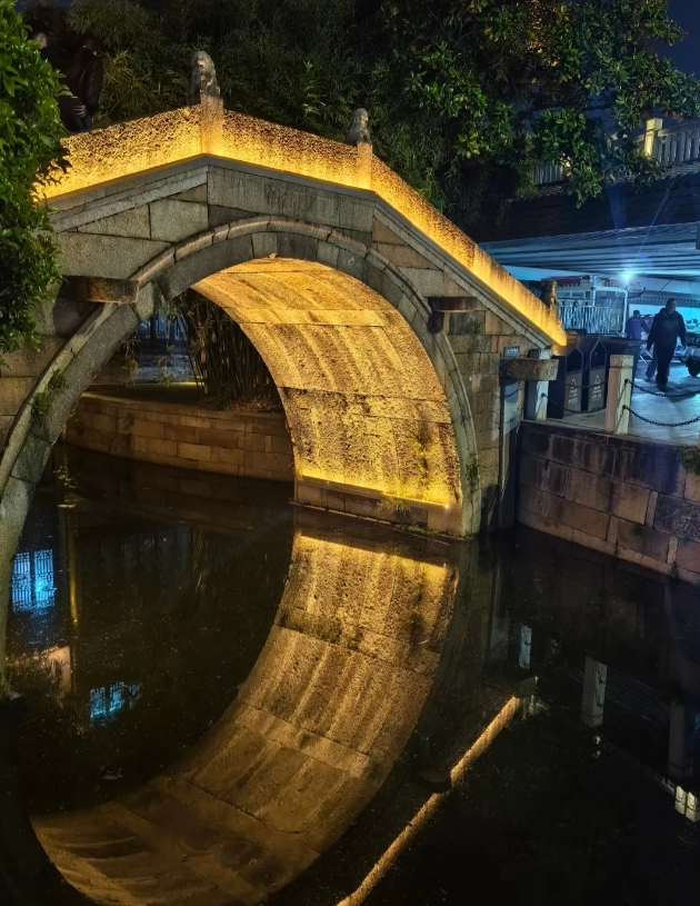 Yuehe Historic District weather