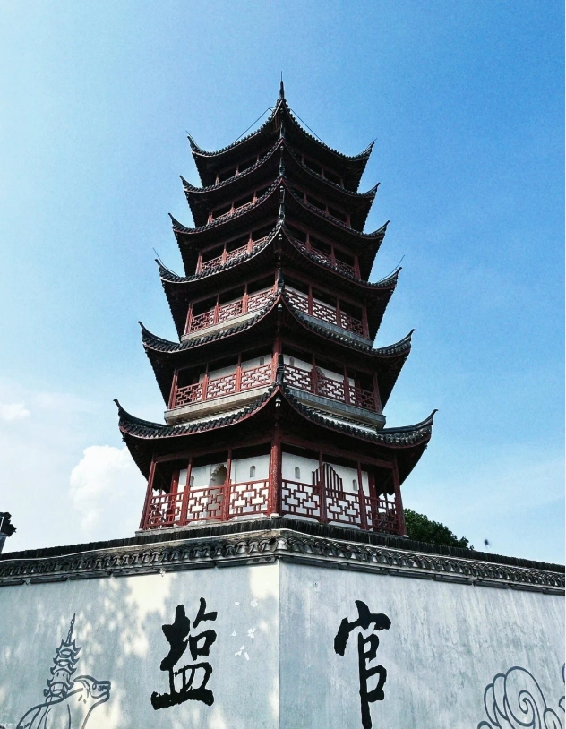 Yanguan Ancient Town