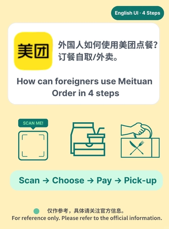 meituan foreigner guide