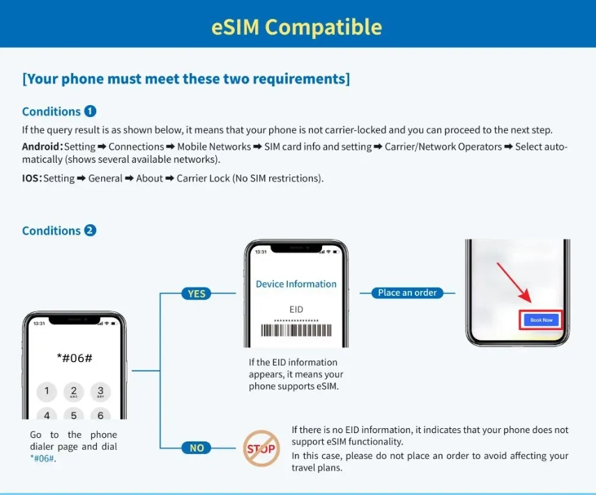 eSIM activation Hong Kong