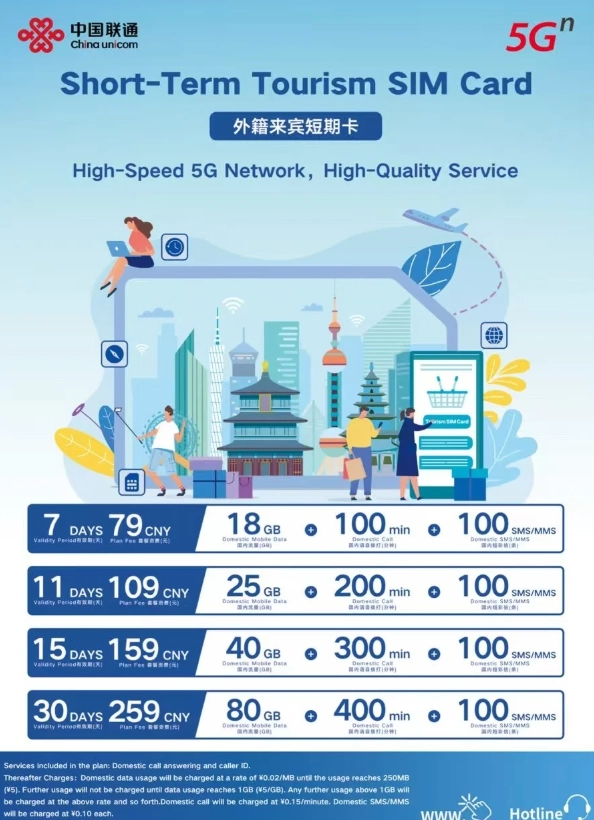 prepaid SIM card China prepaid SIM card China