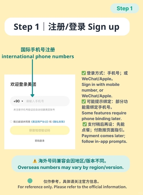 order food on meituan