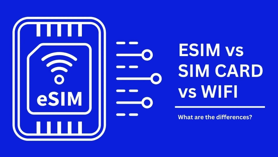 best eSIM for Hong Kong travel
