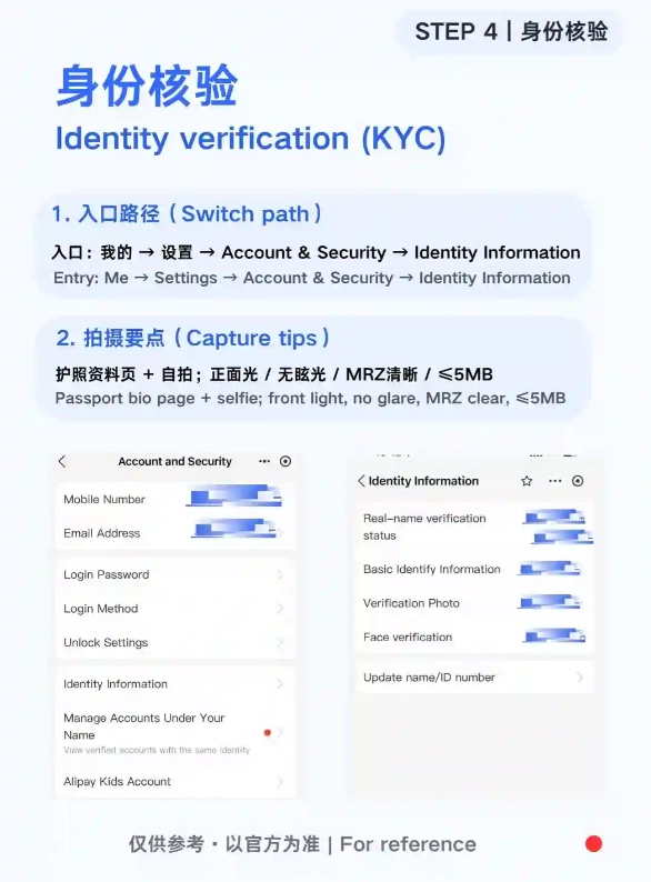 alipay without Chinese ID alipay without Chinese ID