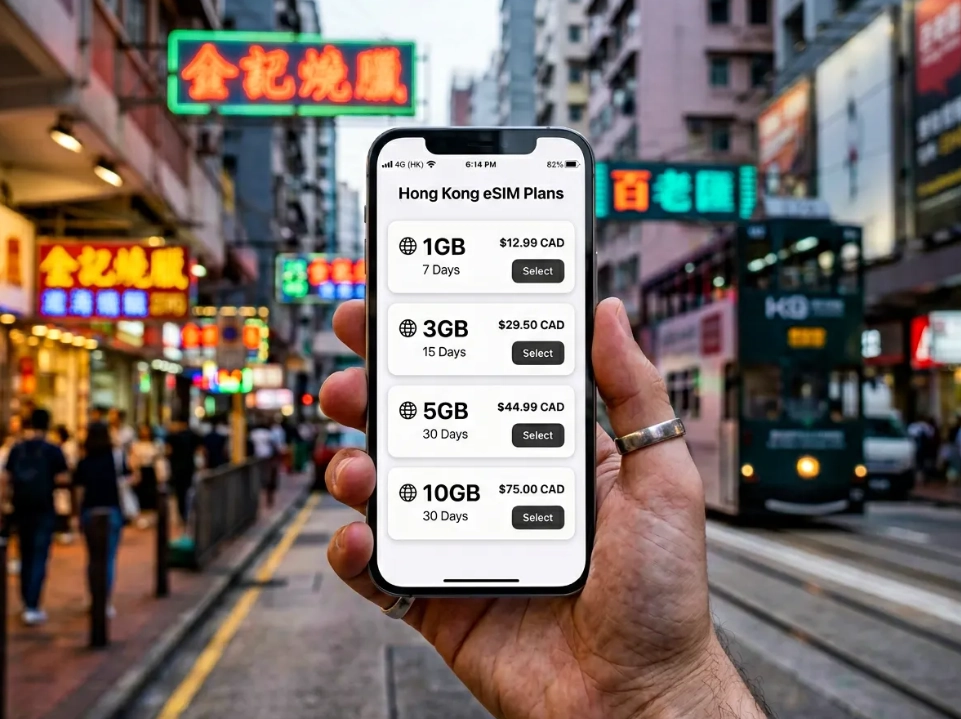 how to buy eSIM in Hong Kong