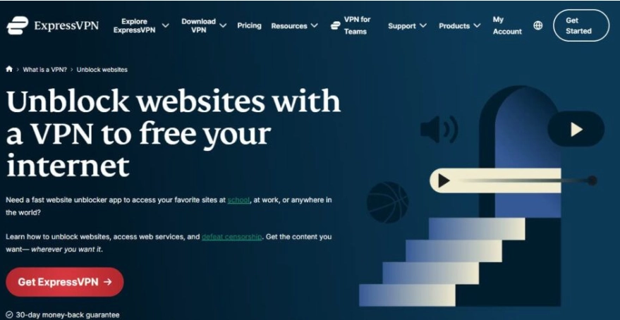 VPN China