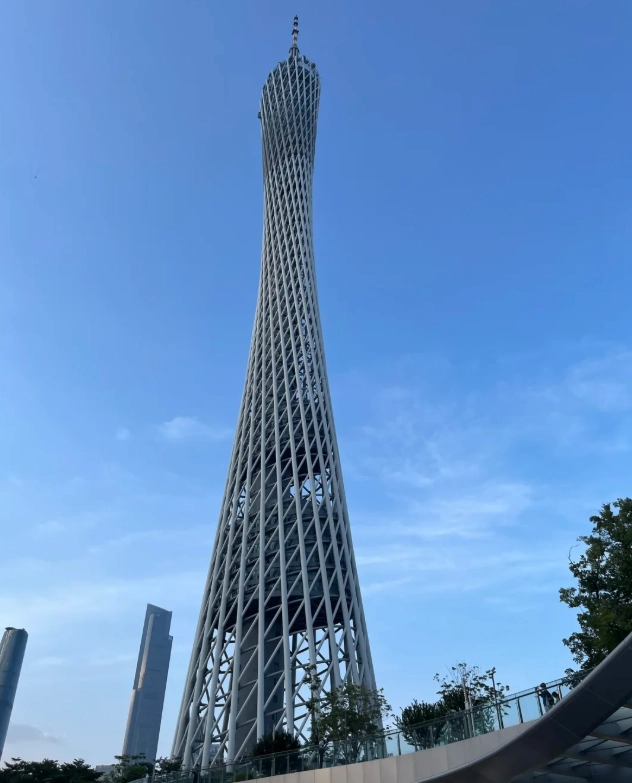 Guangzhou tourist attractions Guangzhou tourist attractions