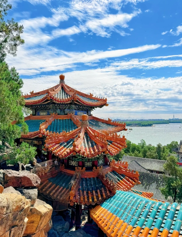 beijing itinerary