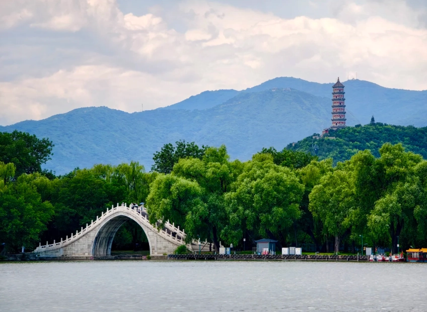 kid friendly attractions Beijing kid friendly attractions Beijing