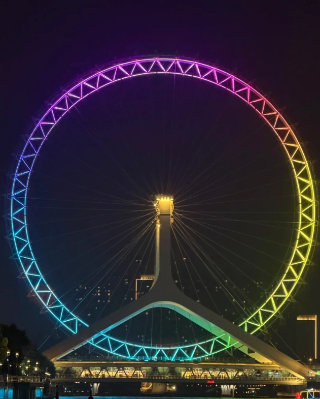 tianjin travel guide