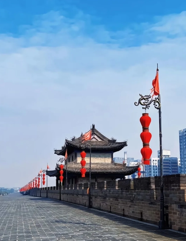 Xi'an itinerary Xi'an itinerary