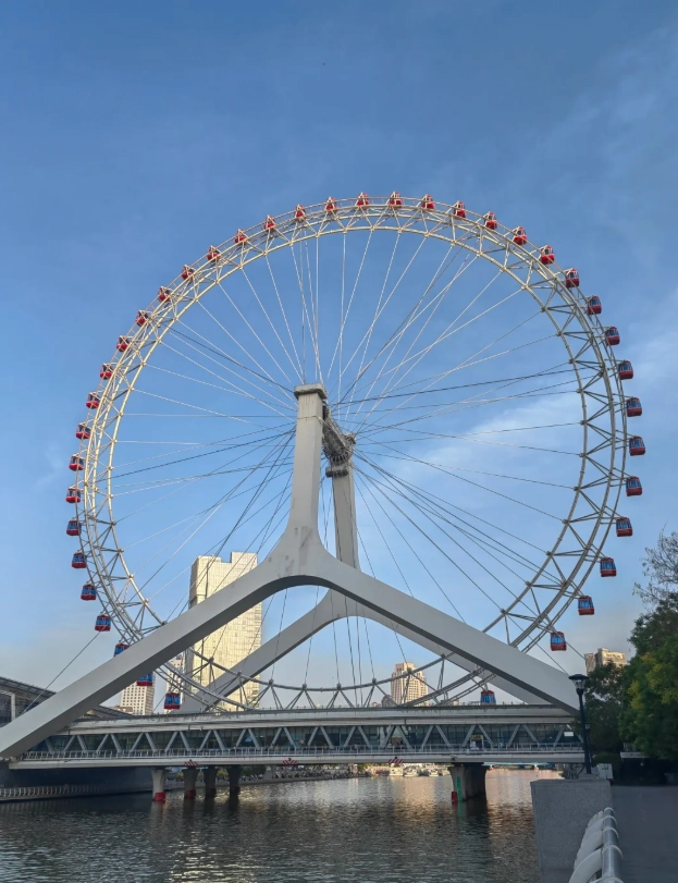 tianjin itinerary