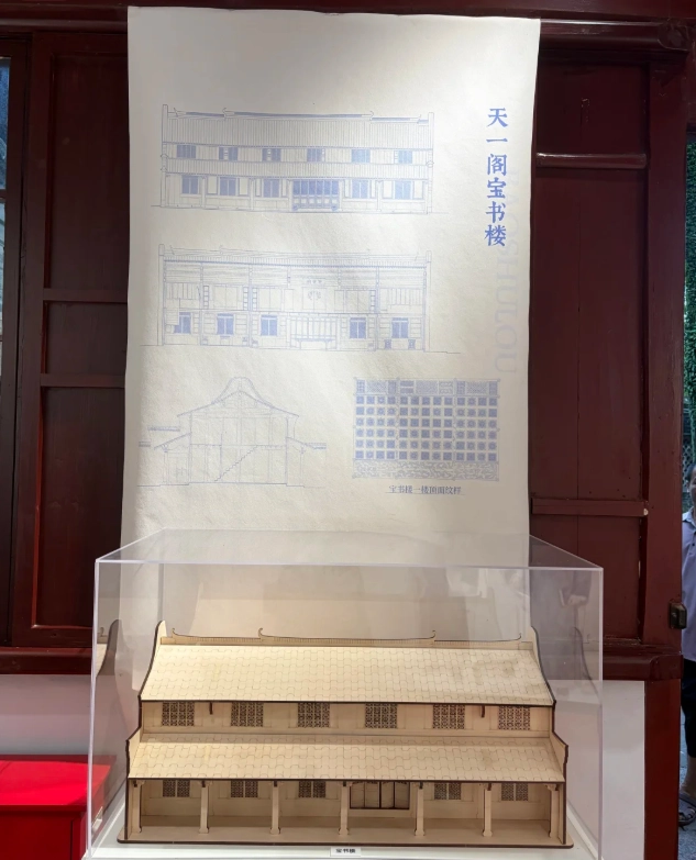 Tianyi Pavilion Museum opening hours